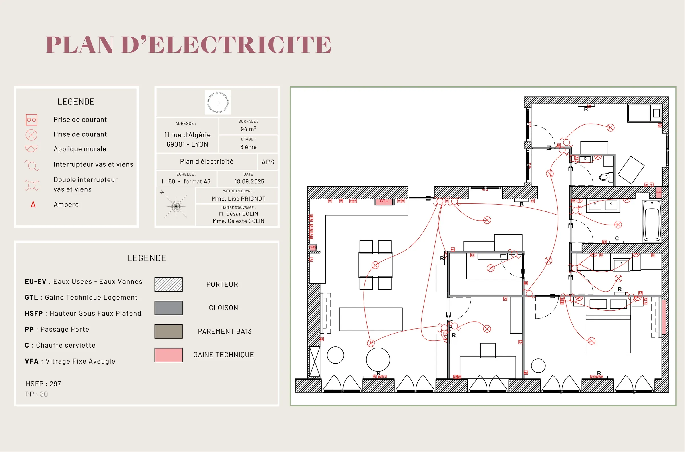 Plan d'électricité